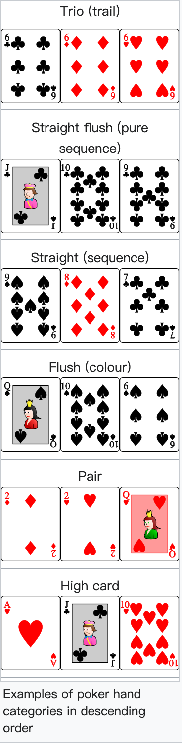 google play protect Unikue Money